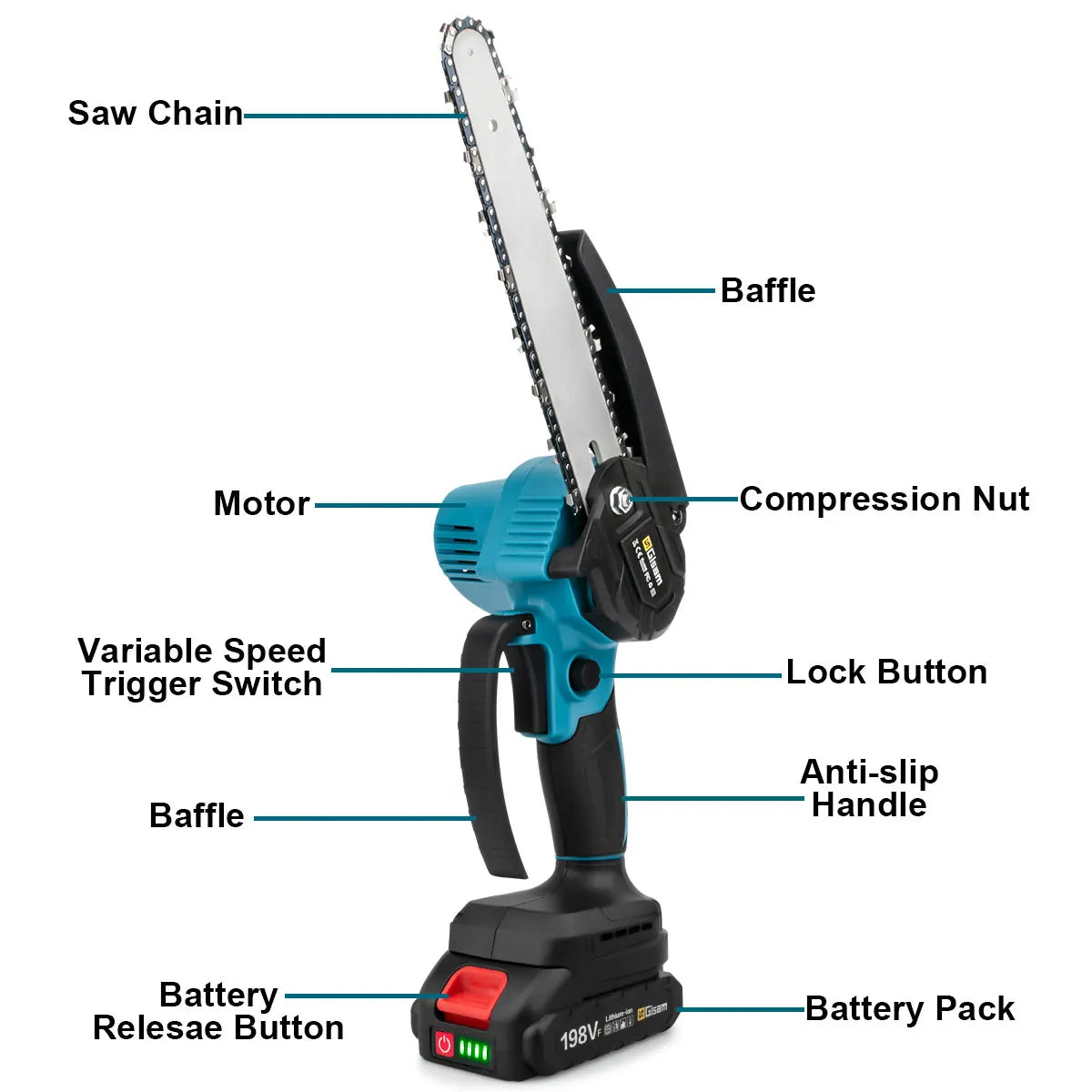 Cordless 8" Electric Chain Saw for Pruning - Gisam Brushless Power Tool for Makita 18V Battery